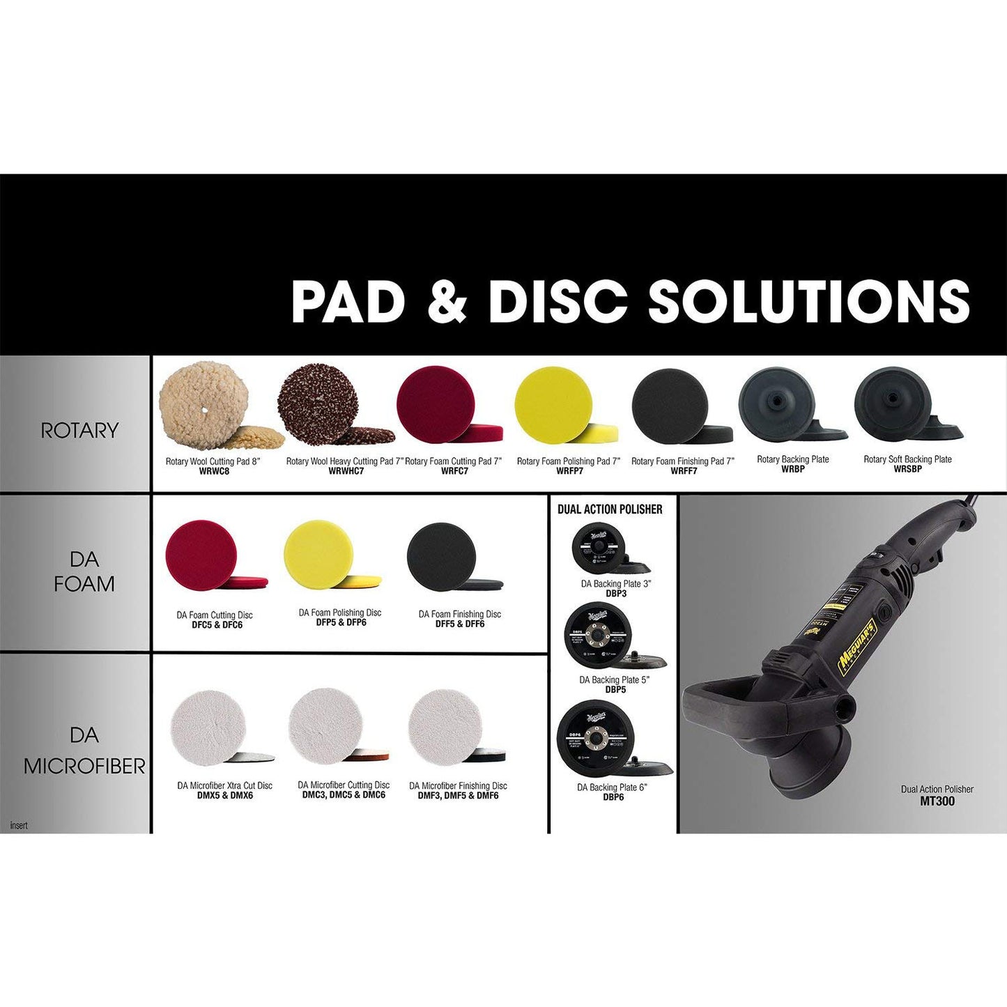 ROTARY BACKING PLATE - MEGUIARS