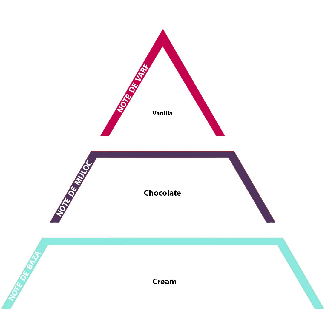 Vanilla Dream Cake, 10gr