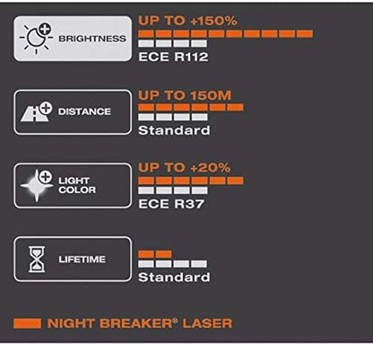 Set 2 bec halogen H1 Osram Night Breaker Laser NextGen +150%