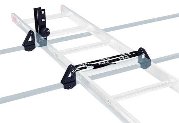SISTEM TRANSPORT SCARA - THULE
