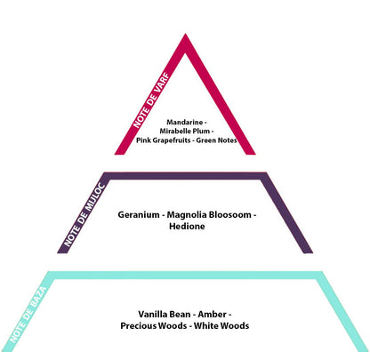 Amber White Woods, 10gr