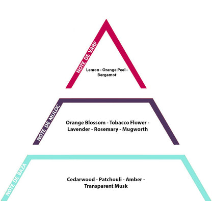 Anti Tobacco,10gr ( antitabac )