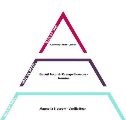 Biscuit Cupcake, 10gr