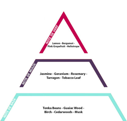 Black Code, 10gr - Inspired from Giorgio Armani