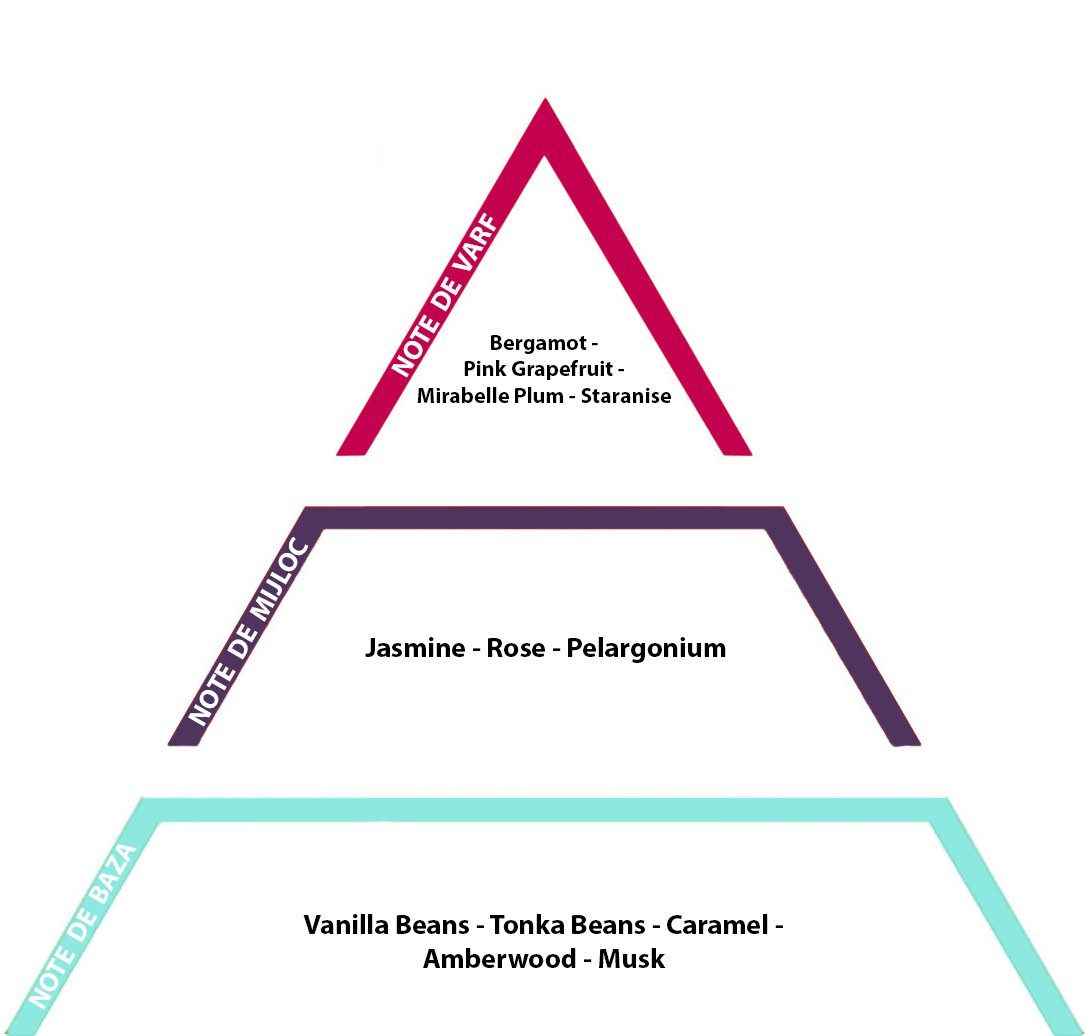 Fashion Vanilla, 10gr