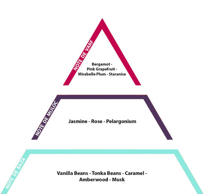 Fashion Vanilla, 10gr