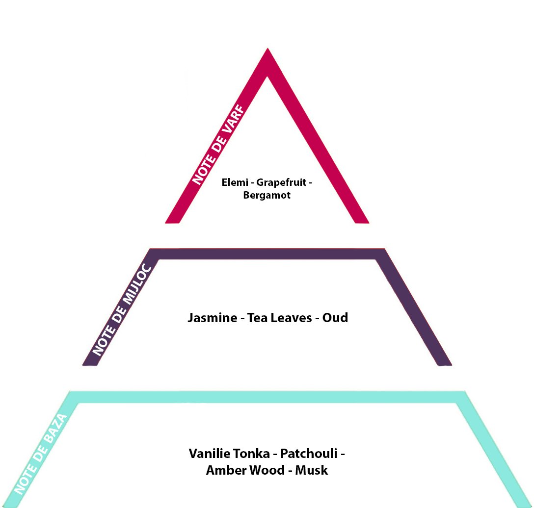 Golden Oud, 10gr - Inspired from Luis Vuiton