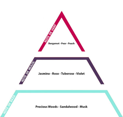 J'Adore 10gr - Inspired from Cristian Dior