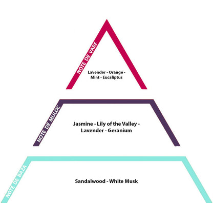 Lavender Bouquet, 10gr