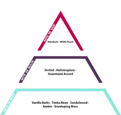 Mystic Flowers, 10gr