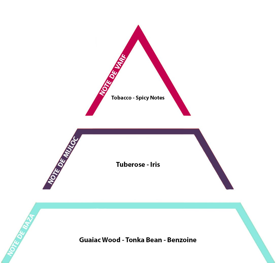 Oriental Amber, 10gr