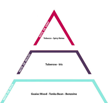 Oriental Amber, 10gr