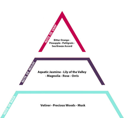 Terme Minerale, 10gr