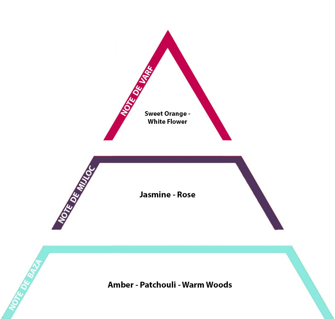 Ufo 10gr - Inspired from Alien Thierry Mugler