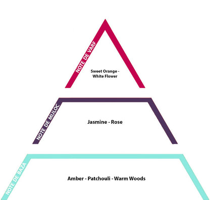 Ufo 10gr - Inspired from Alien Thierry Mugler