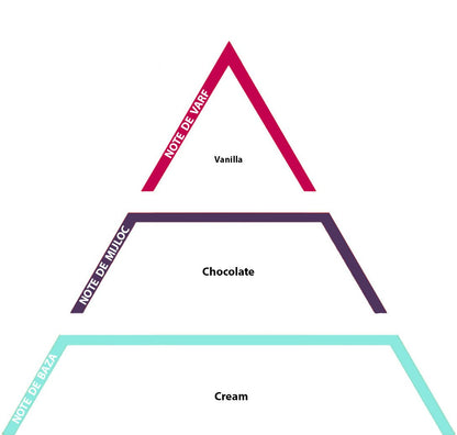 Vanilla Dream Cake, 10gr