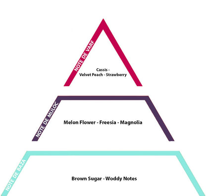 Velvety Peach 10gr - Inspired from Guma Turbo